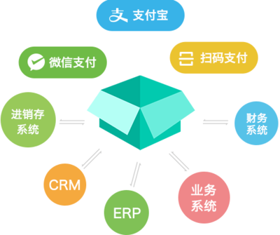 135k小程序-免費制作小程序-官網小程序-商城小程序-點餐小程序-酒店小程序-數度科技